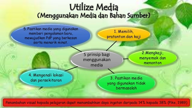 MODEL ASSURE REALISASIKAN DALAM PENGAJARAN DAN PEMBELAJARAN