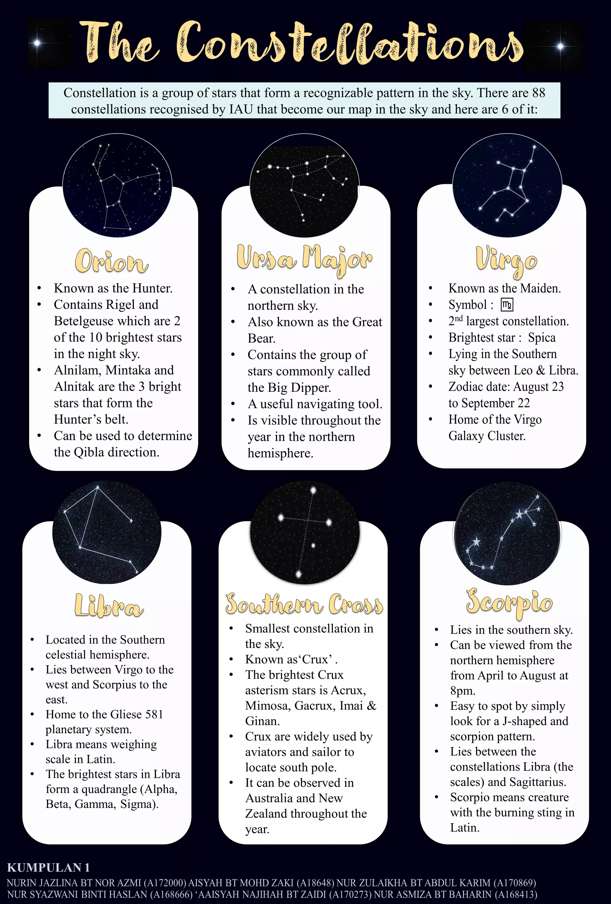 The Constellations | PDF
