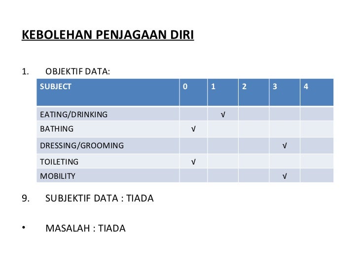 Ubat Demam Sakit Sendi - Berubat r