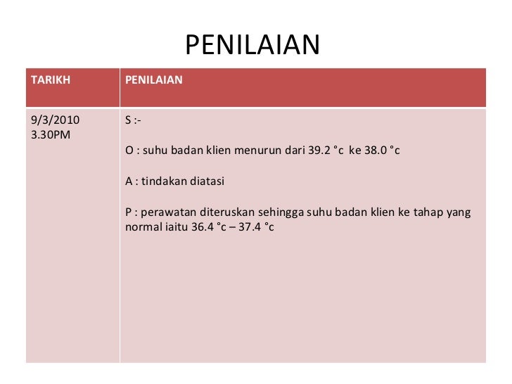 RHEUMATOID ARTHRITIS