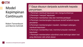 1.Pemimpin membuat keputusan dan mengumumkannya
2.Pemimpin “menjual” keputusan
3.Pemimpin memberikan idea dan meminta pendapat
4.Pemimpin membentangkan keputusan tentatif tertakluk kepada
perubahan
5.Pemimpin membentangkan masalah, mendapat cadangan,
membuat keputusan
6.Pemimpin mentakrifkan had, meminta kumpulan membuat
keputusan
7.Pemimpin membenarkan subordinat untuk berfungsi dalam had
yang ditentukan oleh pihak atasan
7 Gaya disusun daripada autokratik kepada
penyertaan.
Model
Kepimpinan
Continuum
Robert Tannenbaum
and Warren Schmidt
 