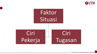 Kumpulan 3 - Contigency Leadership Model