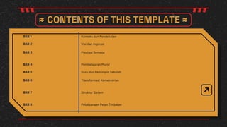 CONTENTS OF THIS TEMPLATE
BAB 1
BAB 2
Konteks dan Pendekatan
Visi dan Aspirasi
BAB 3 Prestasi Semasa
BAB 4
BAB 5
Pembelajaran Murid
Guru dan Pemimpin Sekolah
BAB 6 Transformasi Kementerian
BAB 7 Struktur Sistem
BAB 8 Pelaksanaan Pelan Tindakan
 