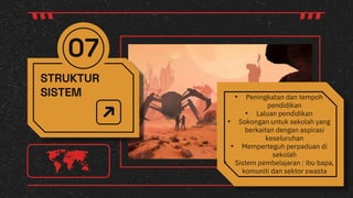 07
• Peningkatan dan tempoh
pendidikan
• Laluan pendidikan
• Sokongan untuk sekolah yang
berkaitan dengan aspirasi
keseluruhan
• Memperteguh perpaduan di
sekolah
• Sistem pembelajaran : ibu bapa,
komuniti dan sektor swasta
STRUKTUR
SISTEM
 