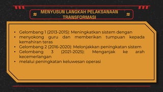 MENYUSUN LANGKAH PELAKSANAAN
TRANSFORMASI
• Gelombang 1 (2013-2015): Meningkatkan sistem dengan
• menyokong guru dan memberikan tumpuan kepada
kemahiran teras
• Gelombang 2 (2016-2020): Melonjakkan peningkatan sistem
• Gelombang 3 (2021-2025): Menganjak ke arah
kecemerlangan
• melalui peningkatan keluwesan operasi
 