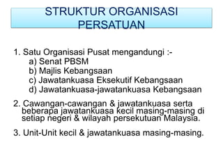 STRUKTUR ORGANISASI
PERSATUAN
1. Satu Organisasi Pusat mengandungi :-
a) Senat PBSM
b) Majlis Kebangsaan
c) Jawatankuasa Eksekutif Kebangsaan
d) Jawatankuasa-jawatankuasa Kebangsaan
2. Cawangan-cawangan & jawatankuasa serta
beberapa jawatankuasa kecil masing-masing di
setiap negeri & wilayah persekutuan Malaysia.
3. Unit-Unit kecil & jawatankuasa masing-masing.
 