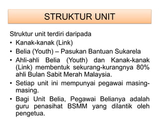 STRUKTUR UNIT
Struktur unit terdiri daripada
? Kanak-kanak (Link)
? Belia (Youth) C Pasukan Bantuan Sukarela
? Ahli-ahli Belia (Youth) dan Kanak-kanak
(Link) membentuk sekurang-kurangnya 80%
ahli Bulan Sabit Merah Malaysia.
? Setiap unit ini mempunyai pegawai masing-
masing.
? Bagi Unit Belia, Pegawai Belianya adalah
guru penasihat BSMM yang dilantik oleh
pengetua.
 
