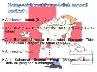 ? Ahli kanak C kanak (9 C 12 tahun)
? Ahli Belia (13 C 18 tahun) , Ahli Belia Terbuka (13 C 17
tahun)
? Ahli Bantuan Sukarela Berpakaian Seragam/ Tidak
Berpakaian Seragam (18 tahun keatas)
? Ahli seumur hidup
? Ahli Kehormat Seumur Hidup (Anugerah kepada
individu yang beri sumbangan)
 