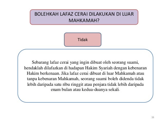Isu Semasa Kaunseling Perceraian