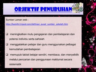 OBJEKTIF PENUBUHAN
Sumber Laman web :
http://kamiltri.tripod.com/definasi_pusat_sumber_sekolah.htm
 meningkatkan mutu pengajaran dan pembelajaran dan
potensi individu serta sahsiah
 menggalakkan pelajar dan guru menggunakan pelbagai
kemudahan pembelajaran
 memupuk tabiat belajar sendiri, membaca, dan menyelidik
melalui pencarian dan penggunaan maklumat secara
sistematik
 