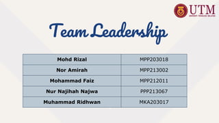 Team Leadership
Mohd Rizal MPP203018
Nor Amirah MPP213002
Mohammad Faiz MPP212011
Nur Najihah Najwa PPP213067
Muhammad Ridhwan MKA203017
 