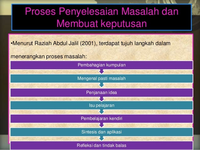 Kumpulan 6 pengaplikasian pendekatan pembelajaran bahasa