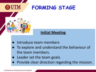 FORMING STAGE
Initial Meeting
● Introduce team members
● To explore and understand the behaviour of
the team members.
● Leader set the team goals.
● Provide clear direction regarding the mission.
 