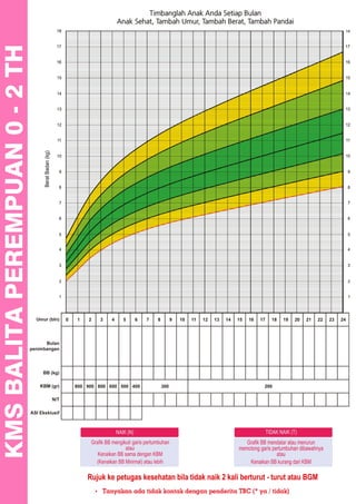 KMSBALITAPEREMPUAN0-2TH
 