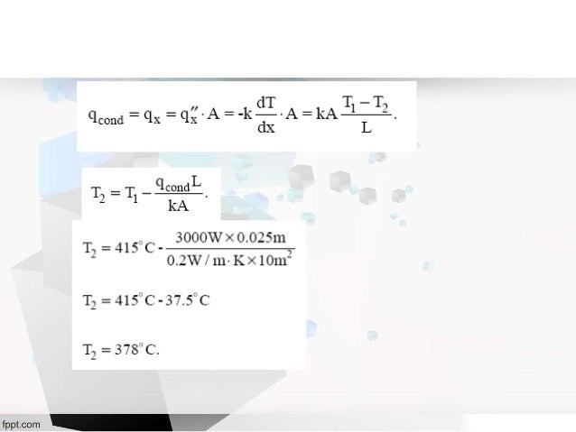 Kumpulan Materi Termodinamika slideshare