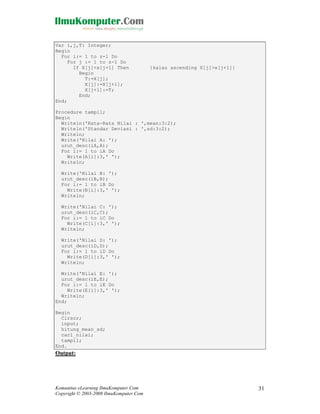 Kumpulan program pascal | PDF
