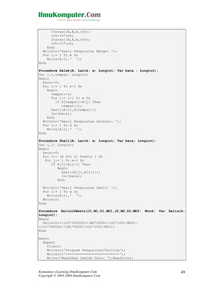 Kumpulan program pascal | PDF