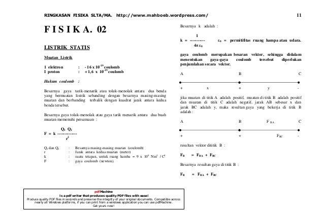 Kumpulan rumus fisika sma