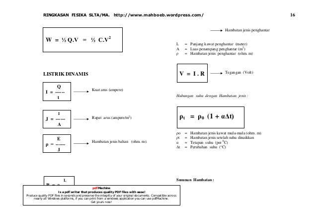 Kumpulan Rumus Fisika SMA