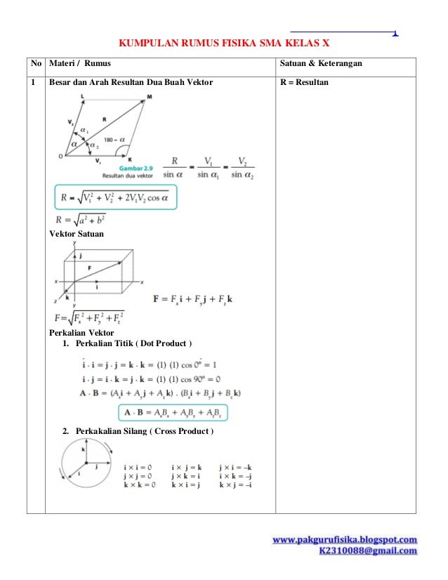 Vektor fisika kelas 10 pdf