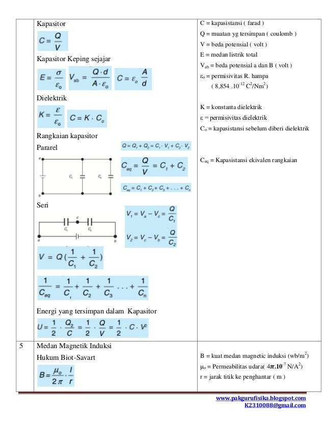 Rumus Fisika Kelas 10 Semester 1 – Hal