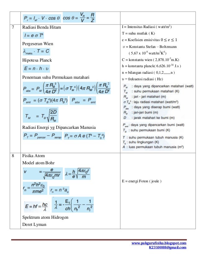 Kumpulan Rumus Fisika Kelas Xii Semester 1 - Muaturunh