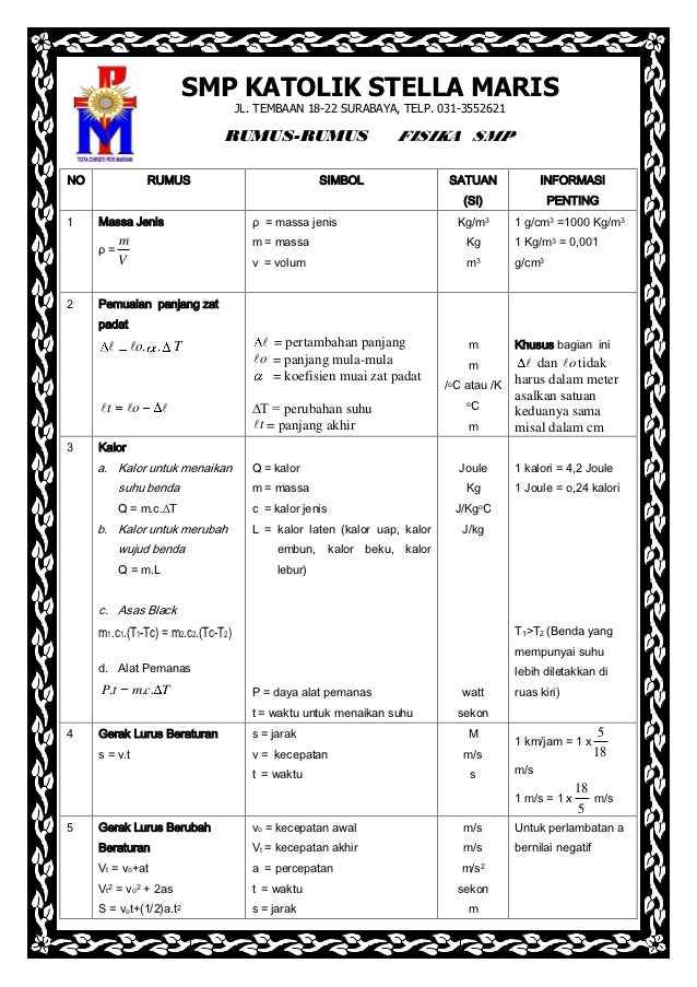 Kumpulan Rumus Rumus Fisika Smp Kelas 7 8 9 w Carta De