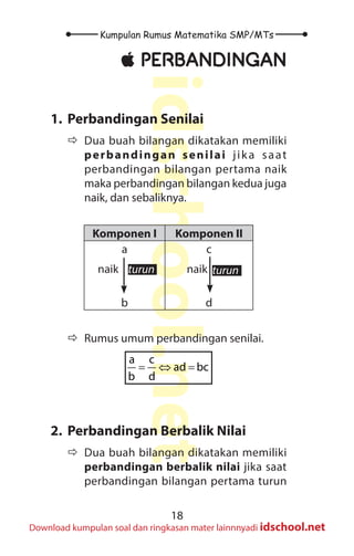 18
Kumpulan Rumus Matematika SMP/MTs
idschool.net
Download kumpulan soal dan ringkasan mater lainnnyadi idschool.net
±
± PERBANDINGAN
1. Perbandingan Senilai
Ö
Ö Dua buah bilangan dikatakan memiliki
perbandingan senilai jika saat
perbandingan bilangan pertama naik
maka perbandingan bilangan kedua juga
naik, dan sebaliknya.
Komponen I Komponen II
a
b
c
d
naik naik
turun turun
Ö
Ö Rumus umum perbandingan senilai.
= ⇔ =
a c
ad bc
b d
2. Perbandingan Berbalik Nilai
Ö
Ö Dua buah bilangan dikatakan memiliki
perbandingan berbalik nilai jika saat
perbandingan bilangan pertama turun
 