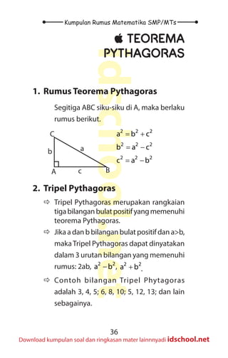 36
Kumpulan Rumus Matematika SMP/MTs
idschool.net
Download kumpulan soal dan ringkasan mater lainnnyadi idschool.net
±
± TEOREMA
PYTHAGORAS
1. Rumus Teorema Pythagoras
Segitiga ABC siku-siku di A, maka berlaku
rumus berikut.
A B
C
c
b a
2 2 2
2 2 2
2 2 2
a b c
b a c
c a b
= +
= −
= −
2. Tripel Pythagoras
Ö
Ö Tripel Pythagoras merupakan rangkaian
tigabilanganbulatpositifyangmemenuhi
teorema Pythagoras.
Ö
Ö Jikaadanbbilanganbulatpositifdana>b,
makaTripel Pythagoras dapat dinyatakan
dalam 3 urutan bilangan yang memenuhi
rumus: 2ab, 2 2
a b
− , 2 2
a b
+ .
Ö
Ö Contoh bilangan Tripel Phytagoras
adalah 3, 4, 5; 6, 8, 10; 5, 12, 13; dan lain
sebagainya.
 