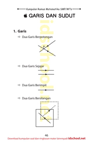 46
Kumpulan Rumus Matematika SMP/MTs
idschool.net
Download kumpulan soal dan ringkasan mater lainnnyadi idschool.net
±
± GARIS DAN SUDUT
1. Garis
Ö
Ö Dua Garis Berpotongan
			
P
Ö
Ö Dua Garis Sejajar
			
Ö
Ö Dua Garis Berimpit
			
Ö
Ö Dua Garis Bersilangan
		
 