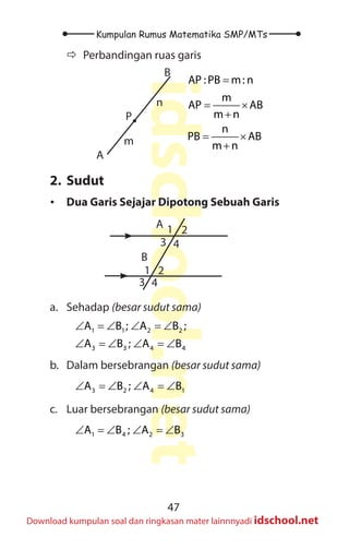 47
Kumpulan Rumus Matematika SMP/MTs
idschool.net
Download kumpulan soal dan ringkasan mater lainnnyadi idschool.net
Ö
Ö Perbandingan ruas garis
		
B
A
P
m
n
AP :PB m: n
m
AP AB
m n
n
PB AB
m n
=
= ×
+
= ×
+
2. Sudut
• Dua Garis Sejajar Dipotong Sebuah Garis
A
B
1 2
2
3 4
1
3 4
a. Sehadap (besar sudut sama)
1 1 2 2
3 3 4 4
A B ; A B ;
A B ; A B
∠ =
∠ ∠ =
∠
∠ =
∠ ∠ =
∠
b. Dalam bersebrangan (besar sudut sama)
3 2 4 1
A B ; A B
∠ =
∠ ∠ =
∠
c. Luar bersebrangan (besar sudut sama)
1 4 2 3
A B ; A B
∠ =
∠ ∠ =
∠
 