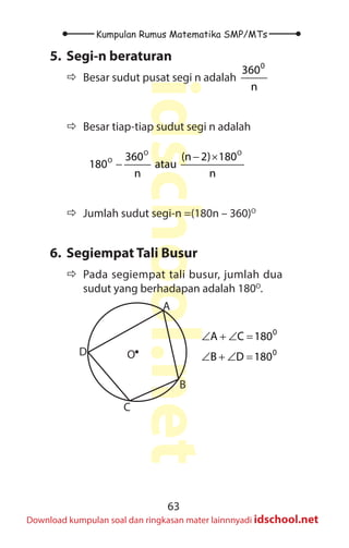 63
Kumpulan Rumus Matematika SMP/MTs
idschool.net
Download kumpulan soal dan ringkasan mater lainnnyadi idschool.net
5. Segi-n beraturan
Ö
Ö Besar sudut pusat segi n adalah
0
360
n
Ö
Ö Besar tiap-tiap sudut segi n adalah
O O
O 360 (n 2) 180
180 atau
n n
− ×
−
Ö
Ö Jumlah sudut segi-n =(180n – 360)O
6. Segiempat Tali Busur
Ö
Ö Pada segiempat tali busur, jumlah dua
sudut yang berhadapan adalah 180O
.
A
B
O
C
D
0
0
A C 180
B D 180
∠ + ∠ =
∠ + ∠ =
 