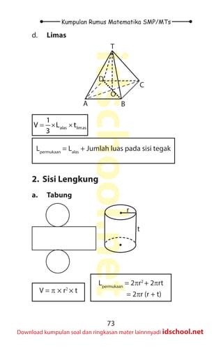73
Kumpulan Rumus Matematika SMP/MTs
idschool.net
Download kumpulan soal dan ringkasan mater lainnnyadi idschool.net
d. Limas
T
A B
C
D
O
alas limas
1
V L t
3
= × ×
Lpermukaan
= Lalas
+ Jumlah luas pada sisi tegak
2. Sisi Lengkung
a. Tabung
r
t
V = π × r2
× t
Lpermukaan
= 2πr2
+ 2πrt
= 2πr (r + t)
 