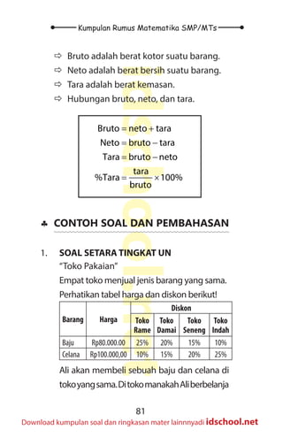 81
Kumpulan Rumus Matematika SMP/MTs
idschool.net
Download kumpulan soal dan ringkasan mater lainnnyadi idschool.net
Ö
Ö Bruto adalah berat kotor suatu barang.
Ö
Ö Neto adalah berat bersih suatu barang.
Ö
Ö Tara adalah berat kemasan.
Ö
Ö Hubungan bruto, neto, dan tara.
= +
= −
= −
= ×
Bruto neto tara
Neto bruto tara
Tara bruto neto
tara
%Tara 100%
bruto
♣
♣ CONTOH SOAL DAN PEMBAHASAN
1. SOAL SETARA TINGKAT UN
“Toko Pakaian”
Empat toko menjual jenis barang yang sama.
Perhatikan tabel harga dan diskon berikut!
Barang Harga
Diskon
Toko
Rame
Toko
Damai
Toko
Seneng
Toko
Indah
Baju Rp80.000.00 25% 20% 15% 10%
Celana Rp100.000,00 10% 15% 20% 25%
Ali akan membeli sebuah baju dan celana di
tokoyangsama.DitokomanakahAliberbelanja
 