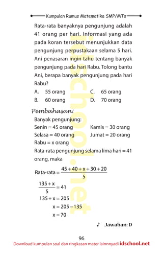 96
Kumpulan Rumus Matematika SMP/MTs
idschool.net
Download kumpulan soal dan ringkasan mater lainnnyadi idschool.net
Rata-rata banyaknya pengunjung adalah
41 orang per hari. Informasi yang ada
pada koran tersebut menunjukkan data
pengunjung perpustakaan selama 5 hari.
Ani penasaran ingin tahu tentang banyak
pengunjung pada hari Rabu. Tolong bantu
Ani, berapa banyak pengunjung pada hari
Rabu?
A. 55 orang
B. 60 orang
C. 65 orang
D. 70 orang
Pembahasan:
Banyak pengunjung:
Senin = 45 orang
Selasa = 40 orang
Rabu = x orang
Kamis = 30 orang
Jumat = 20 orang
Rata-rata pengunjung selama lima hari = 41
orang, maka
+ + + +
=
+
=
+ =
= −
=
45 40 x 30 20
Rata-rata
5
135 x
41
5
135 x 205
x 205 135
x 70
♪
♪ Jawaban: D
 