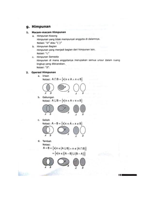 Kumpulan Rumus Matematika 2 Pdf