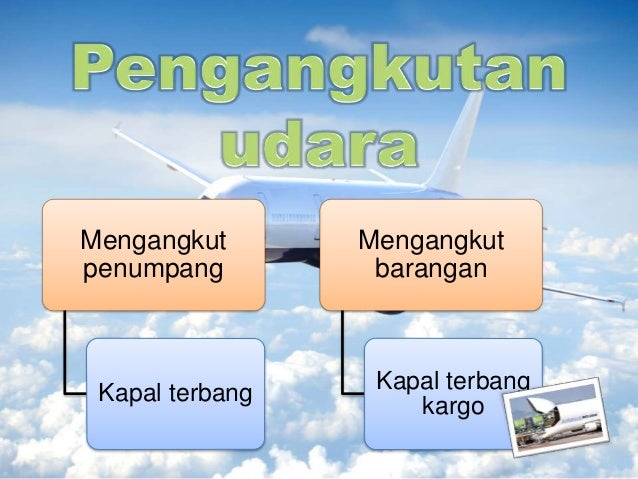 Geografi Tingkatan 3 Bab 11- Kegiatan Ekonomi Utama