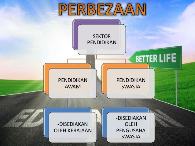 Geografi Tingkatan 3 Bab 11- Kegiatan Ekonomi Utama