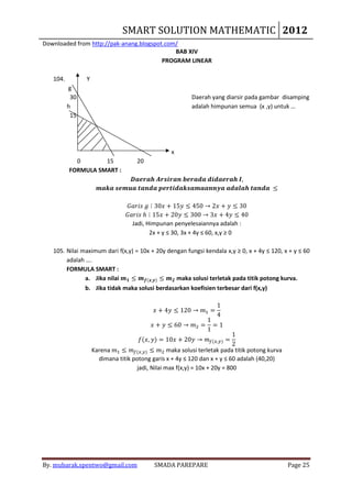 Kumpulan smart solution mathematics by mubarak spentwo | PDF
