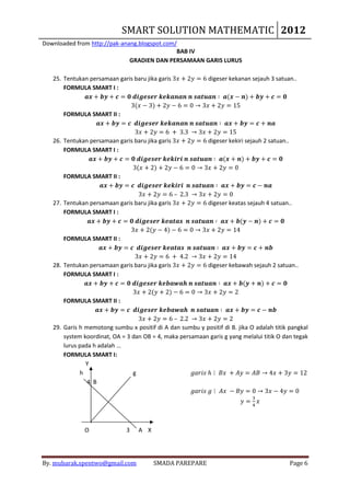 Kumpulan smart solution mathematics by mubarak spentwo | PDF