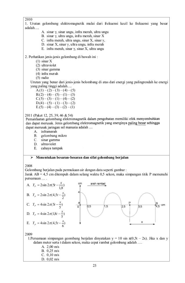 Kumpulan soal soal fisika