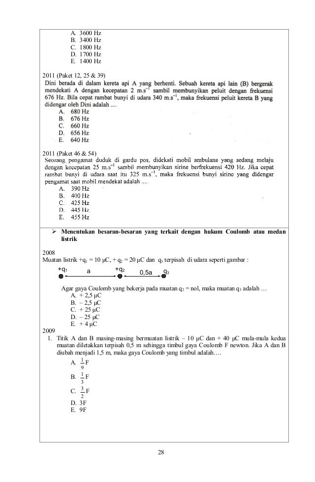 Most Wanted Contoh Soal Elastisitas Fisika Dan Jawabannya
