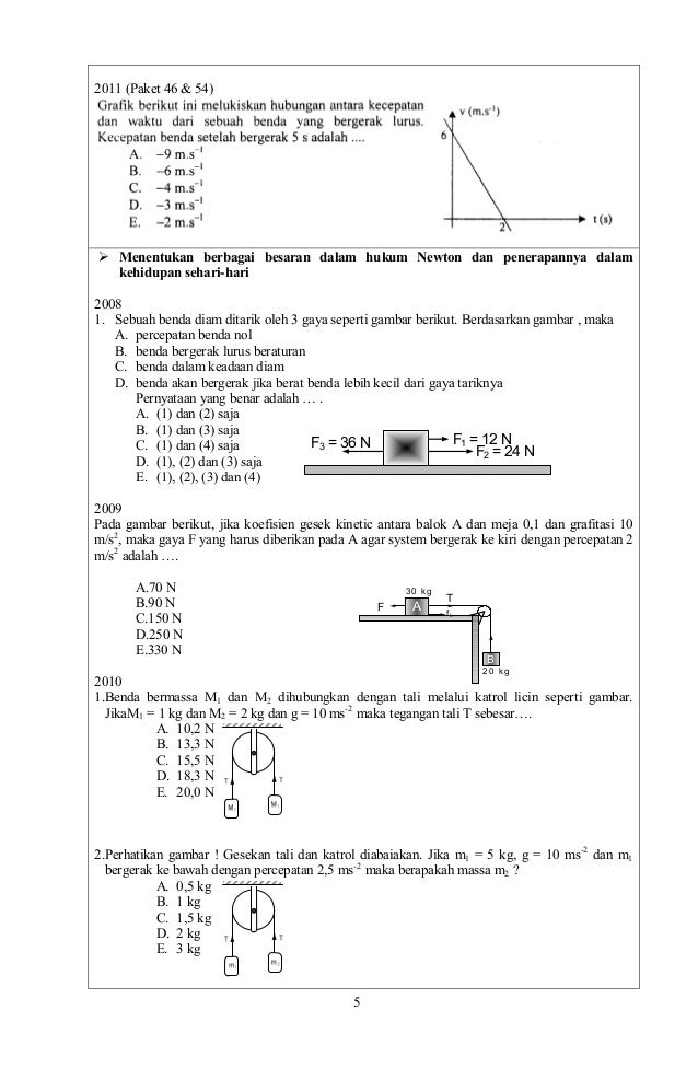 Kumpulan soal soal fisika