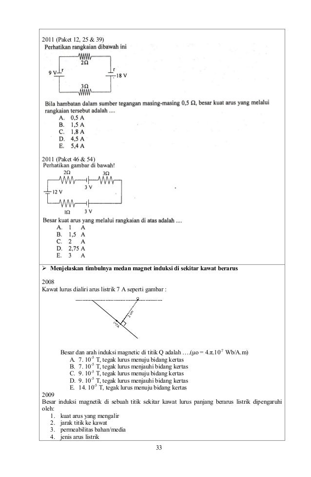 Hot Topik Contoh Soal Un Tata Boga