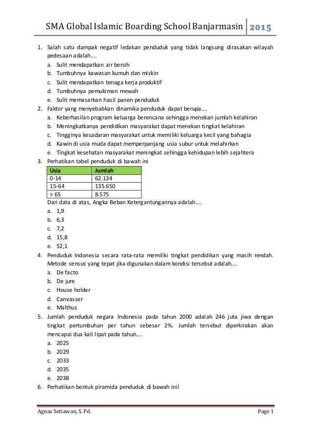 Soal Latihan Materi Masalah Kependudukan Di Indonesia