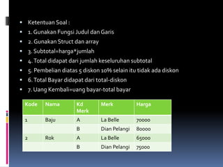 Kumpulan soal latihan quis | PPTX