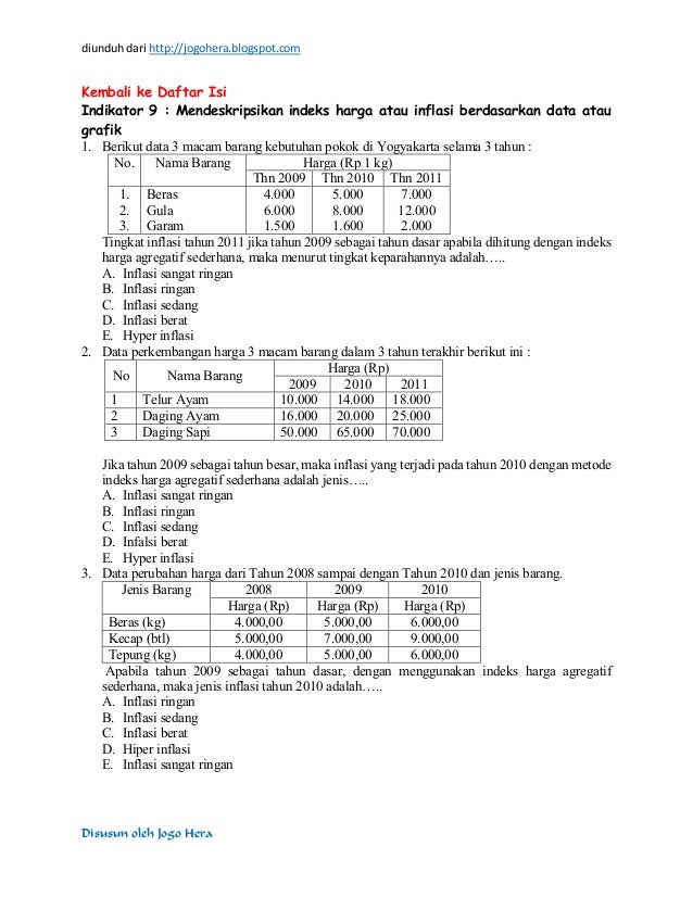 Kumpulan Soal UN Ekonomi SMA (Persiapan UN Ekonomi SMA Kumpulan Soal UN Ekonomi SMA (Persiapan UN Ekonomi SMA