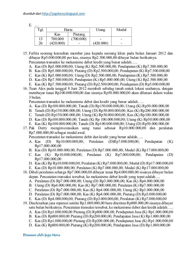 Kumpulan Soal UN Ekonomi SMA (Persiapan UN Ekonomi SMA Kumpulan Soal UN Ekonomi SMA (Persiapan UN Ekonomi SMA