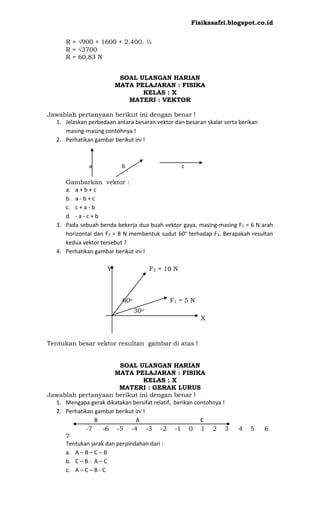 Fisikasafri.blogspot.co.id
R = 900 + 1600 + 2.400. ½
R = 3700
R = 60,83 N
SOAL ULANGAN HARIAN
MATA PELAJARAN : FISIKA
KE...