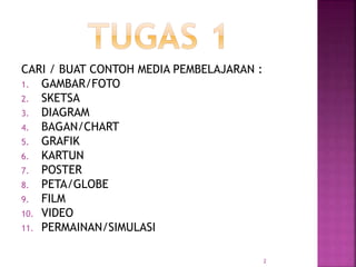 CARI / BUAT CONTOH MEDIA PEMBELAJARAN :
1. GAMBAR/FOTO
2. SKETSA
3. DIAGRAM
4. BAGAN/CHART
5. GRAFIK
6. KARTUN
7. POSTER
8. PETA/GLOBE
9. FILM
10. VIDEO
11. PERMAINAN/SIMULASI
2
 